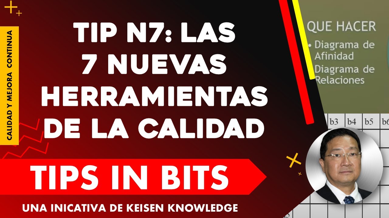 7 nuevas herramientas de calidad