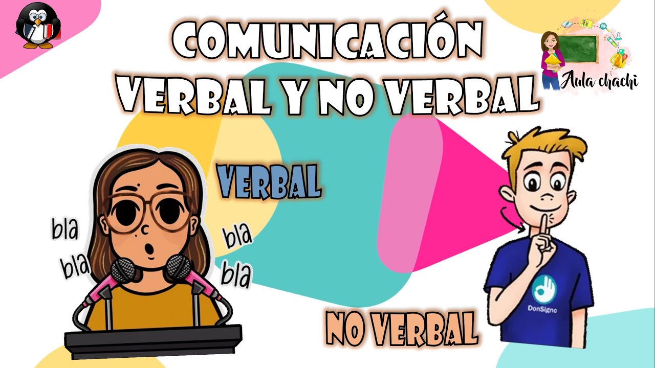 actividades comunicativas de la lengua