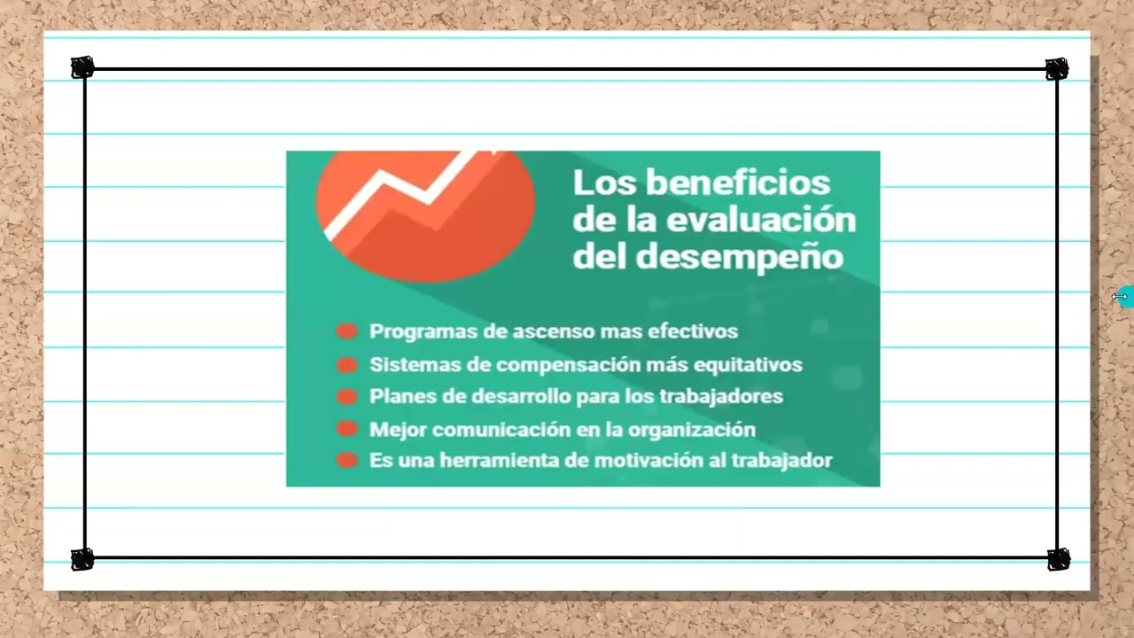 administracion del capital humano ii