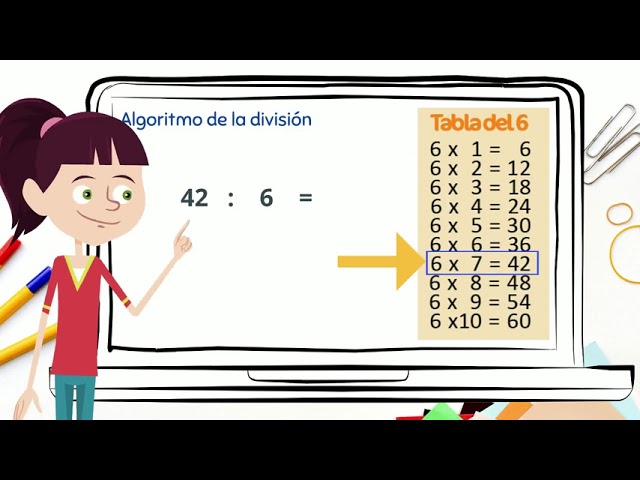 algoritmo de la division primaria