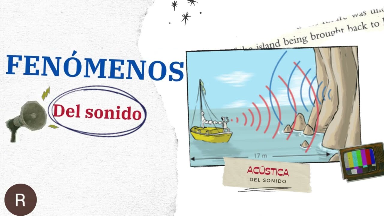 avances relacionados con el sonido