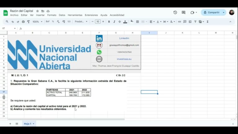 capital contable a activo total