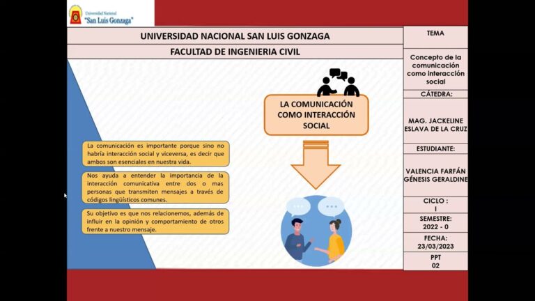 caracteristicas de la comunicacion como fenomeno social