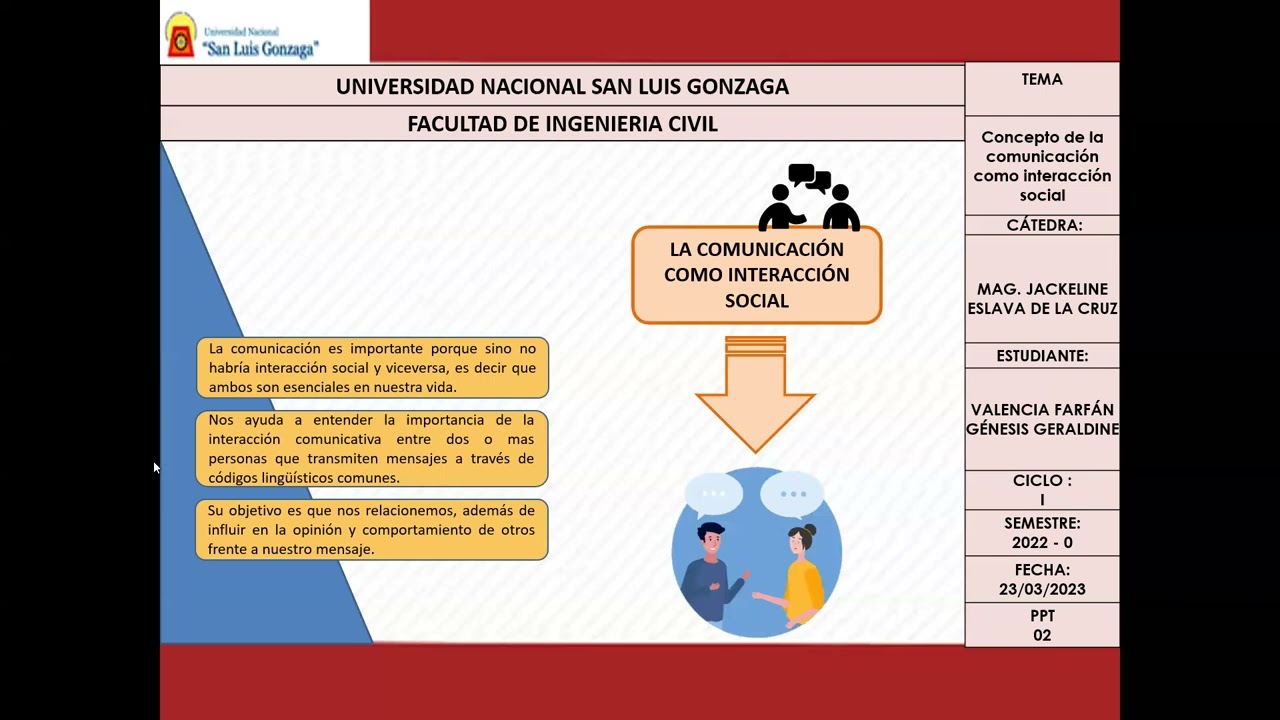 caracteristicas de la comunicacion como fenomeno social