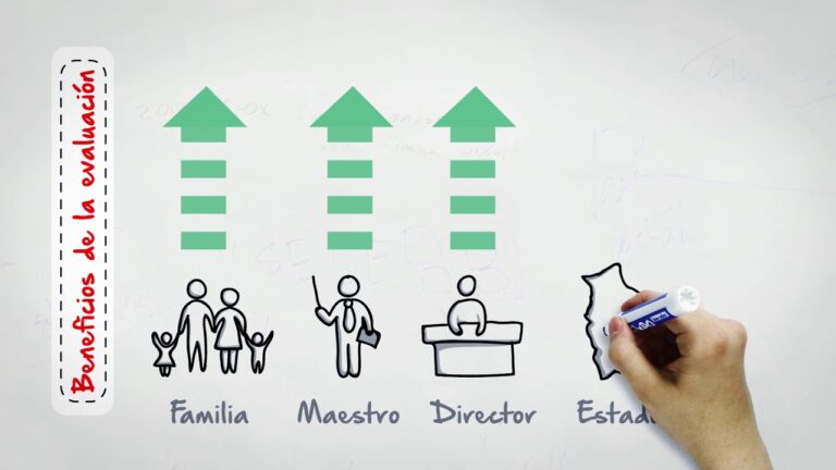 como es la evaluacion en el nuevo modelo educativo