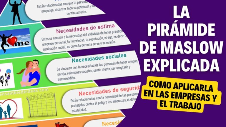 como se aplica la piramide de maslow en una empresa