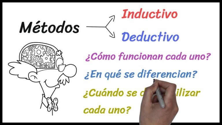 como se utiliza el razonamiento deductivo