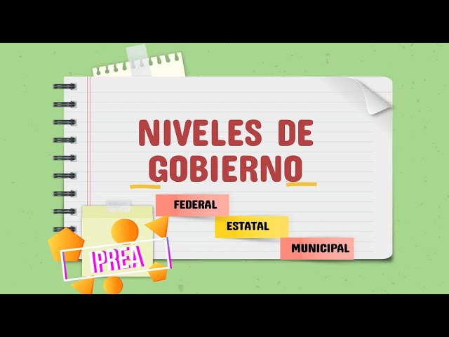 competencia federal estatal y municipal