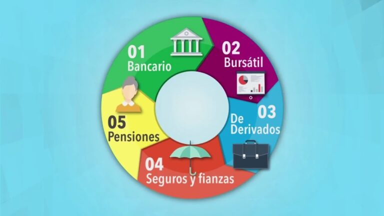concepto de derecho bancario en mexico