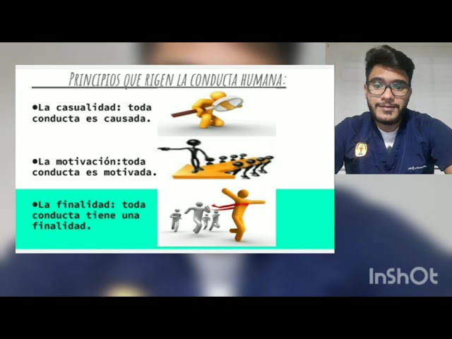 conducta animal y conducta humana