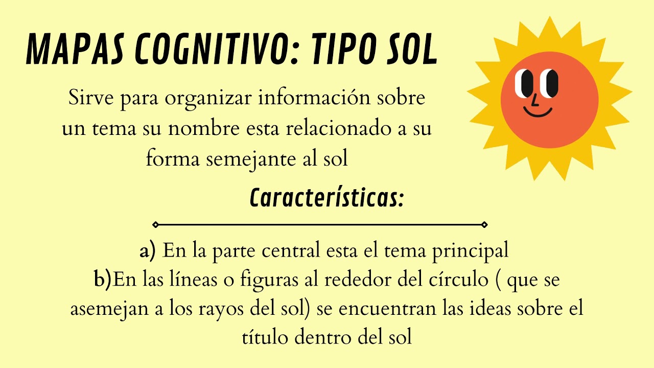 constructivismo estrategias para aprender a aprender