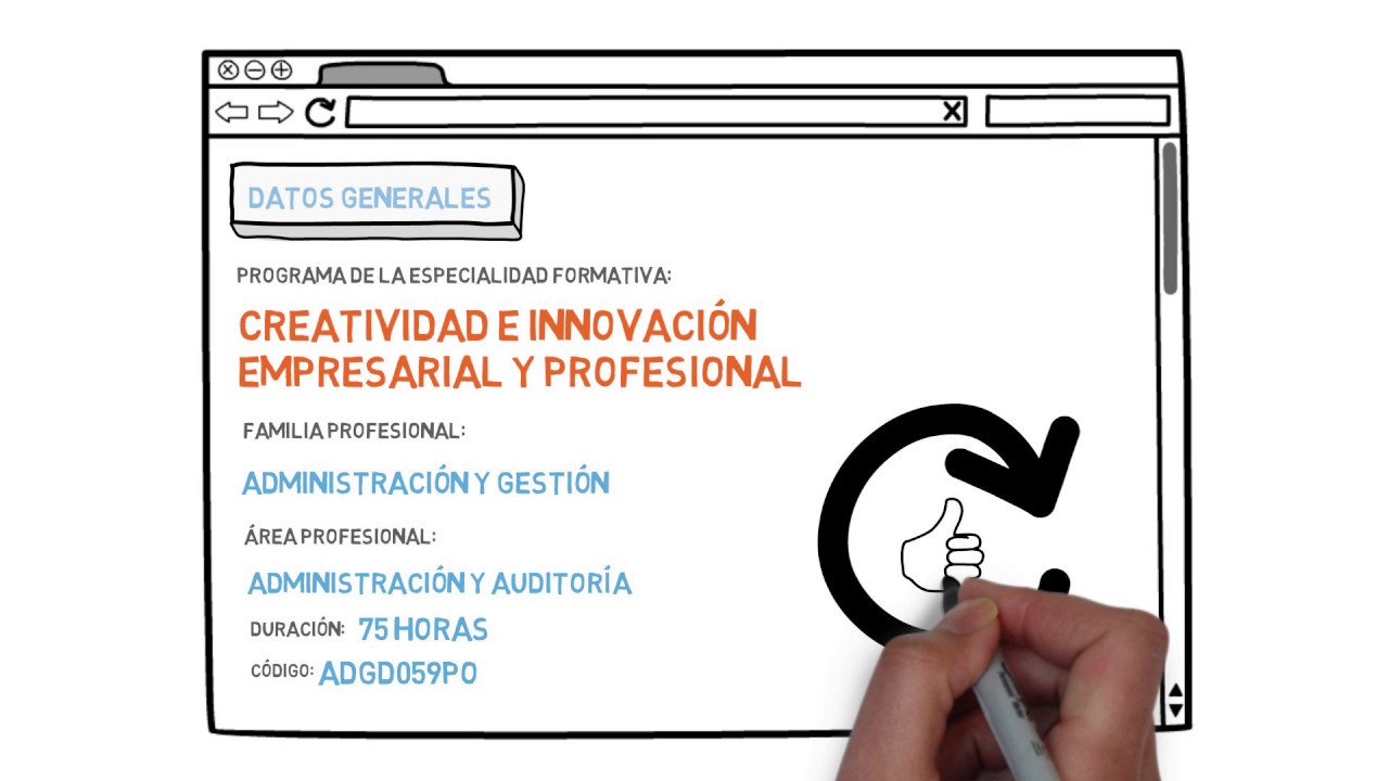 creatividad e innovación empresarial y profesional