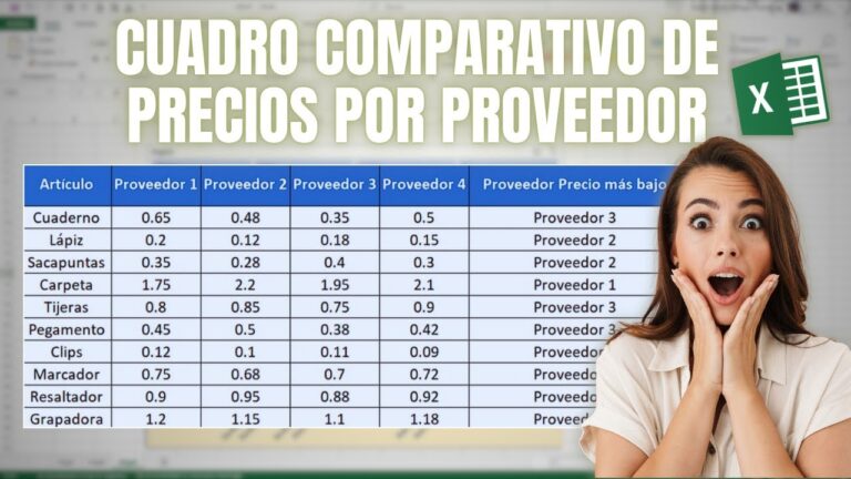 cuadro comparativo de los tipos de presupuestos