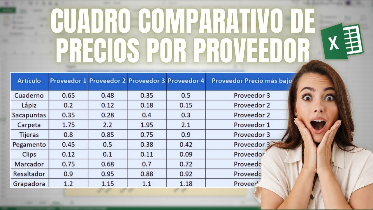 cuadro comparativo de los tipos de presupuestos
