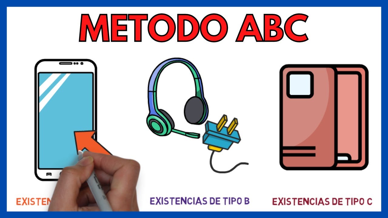 cuál es el propósito del sistema de clasificación abc