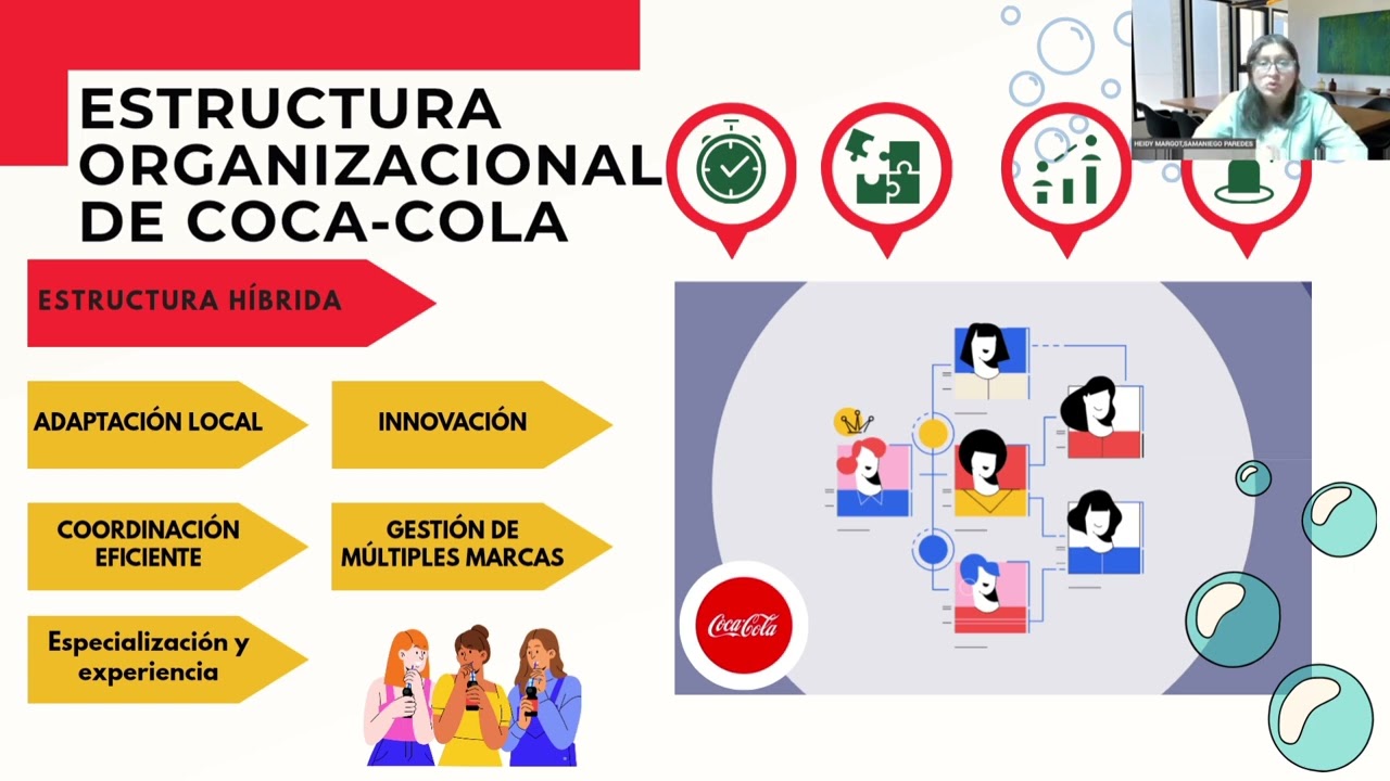 cual es el tipo de estructura organizacional de coca cola