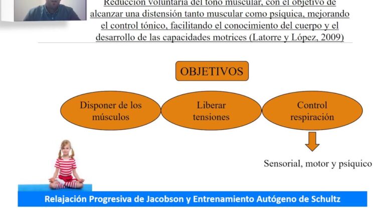 cuales son las capacidades perceptivas motrices