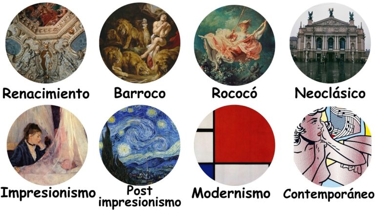 cuales son las corrientes artisticas