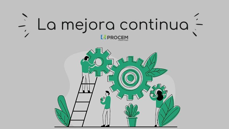 cuales son las herramientas de mejora continua