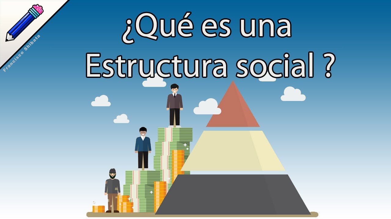 cuales son los componentes de una sociedad