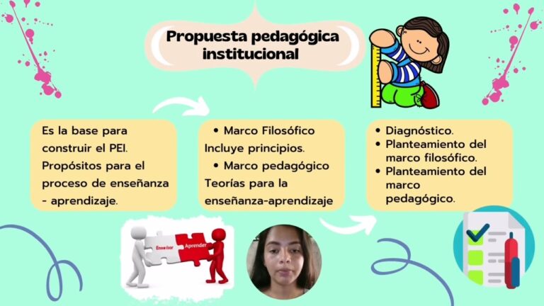 cuales son los documentos curriculares