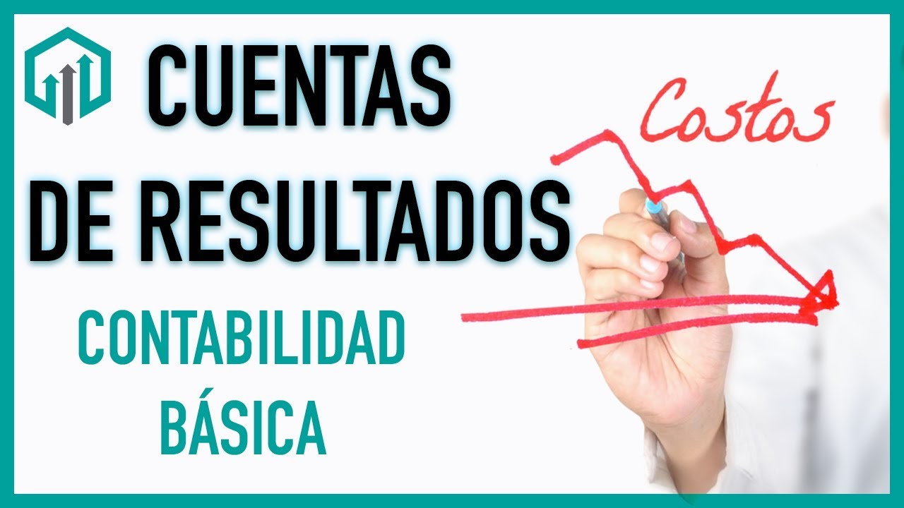 cuentas que pertenecen al estado de resultados