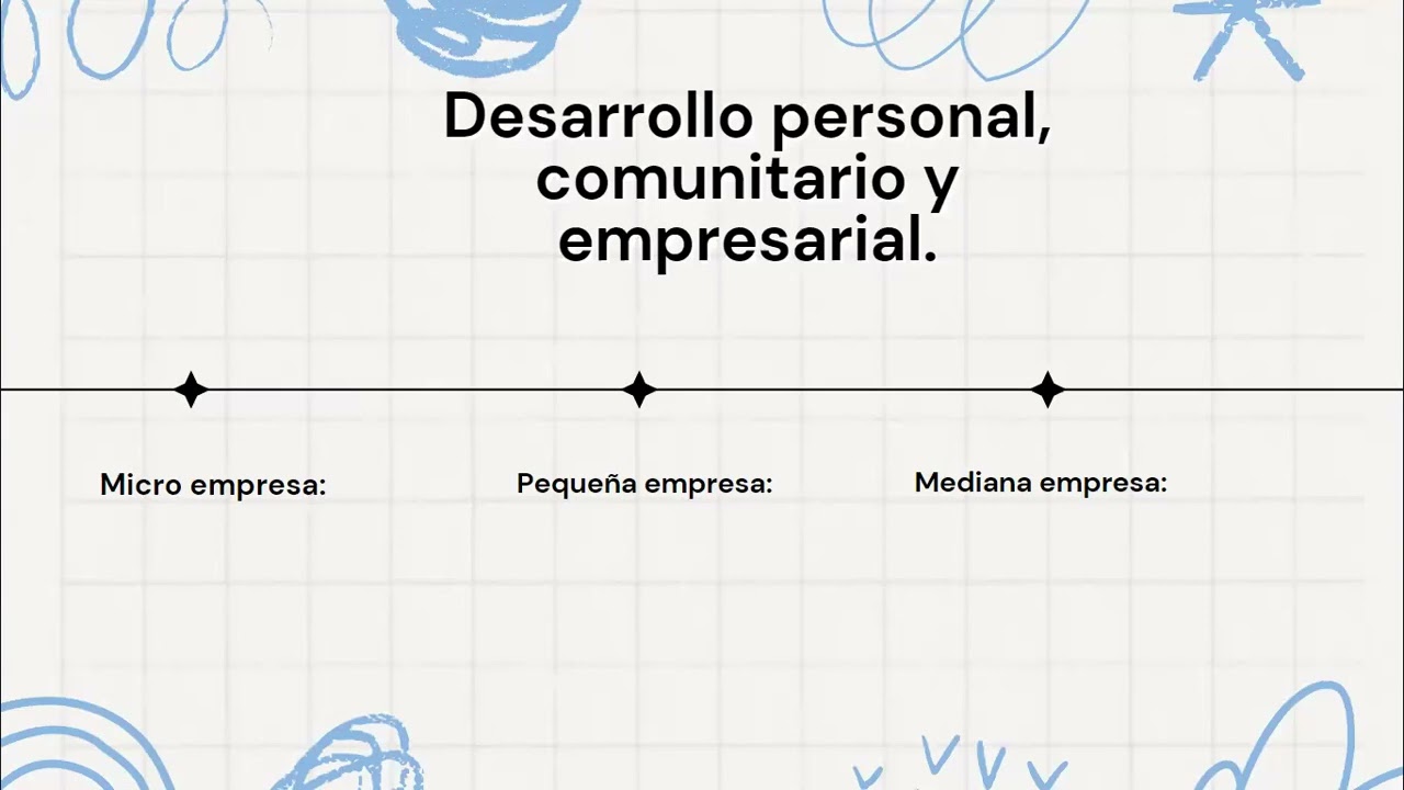 desarrollo personal comunitario y empresarial