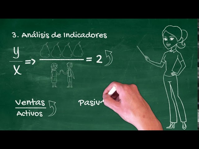 diagnostico financiero de la empresa