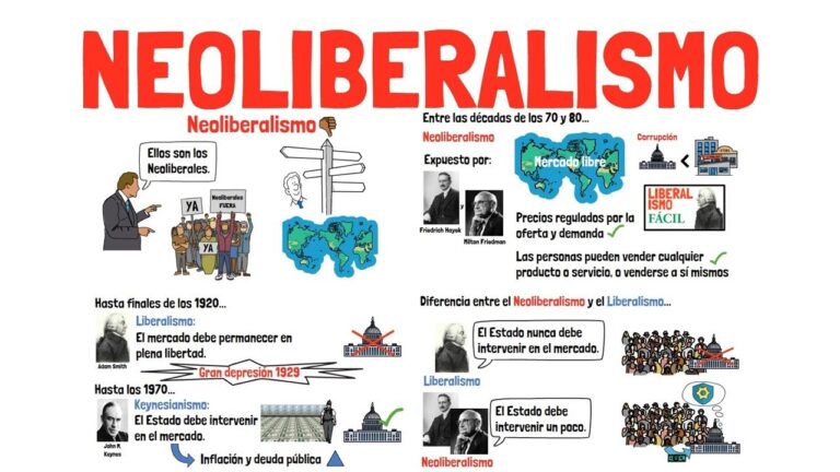 diferencia entre estado de bienestar y estado neoliberal