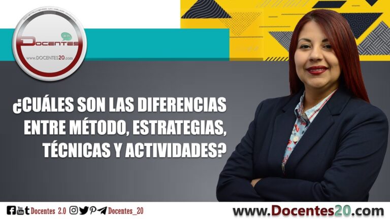 dinamicas de estrategias de aprendizaje