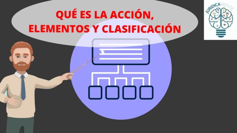 elementos de la accion procesal