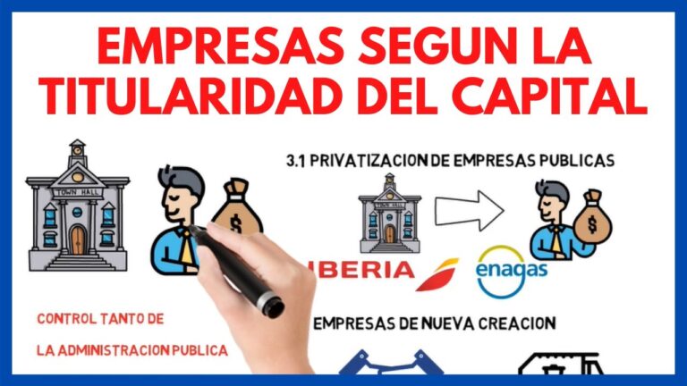 empresas publicas privadas y mixtas