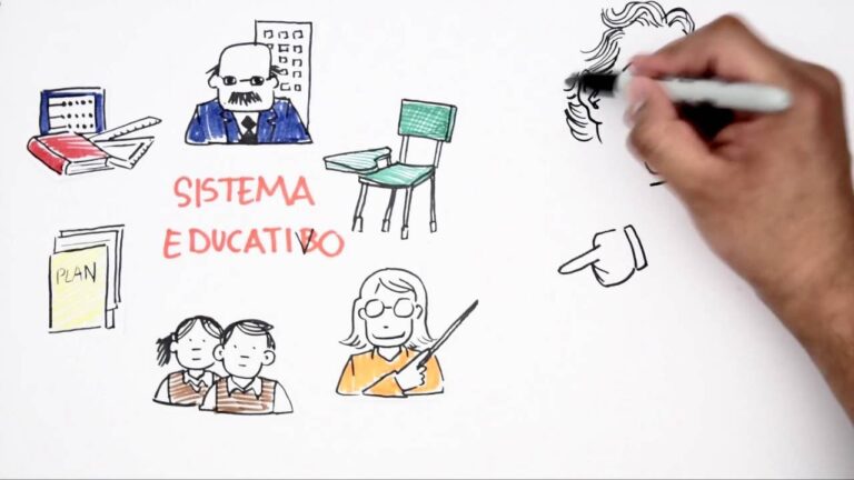en que se basa la reforma educativa