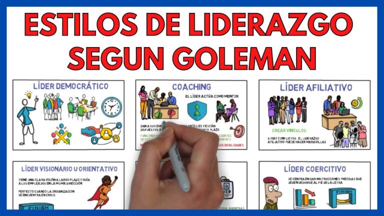 estilos de liderazgo en el mundo