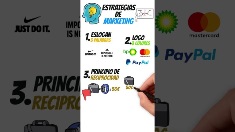 estrategia de sostenimiento en marketing