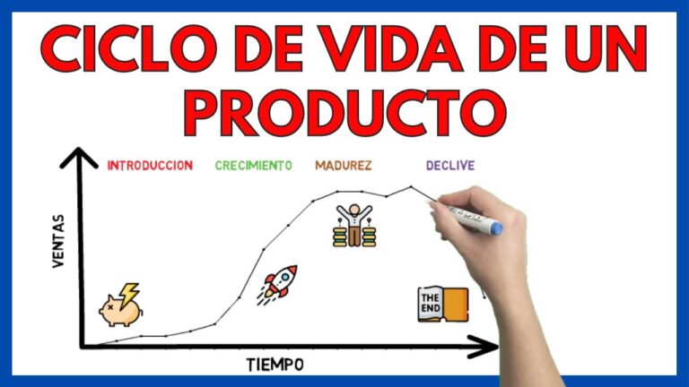 estrategias para el ciclo de vida de un producto