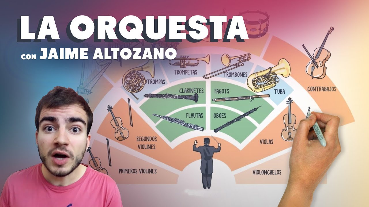familia de instrumentos de orquesta