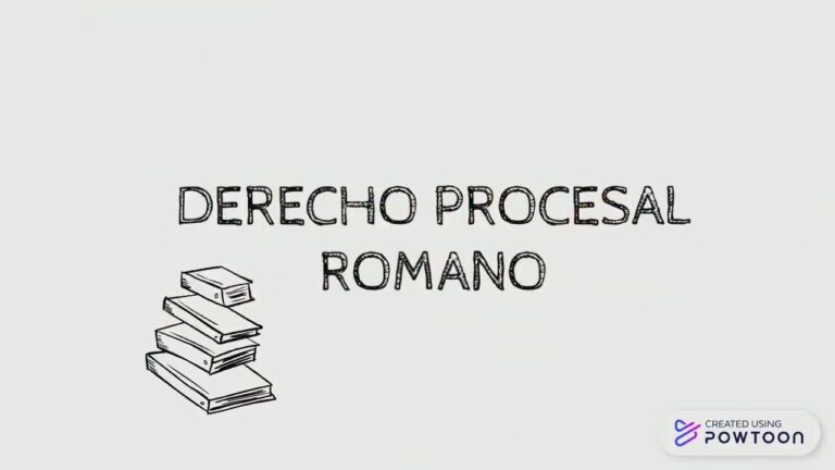 fases historicas del derecho procesal romano