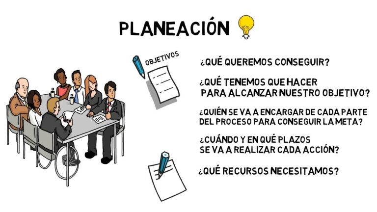 fases o etapas de la administracion publica
