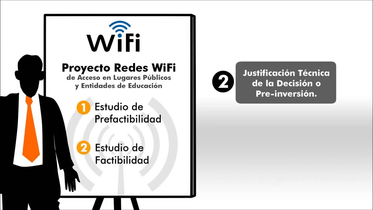 fases y etapas de los proyectos de inversion