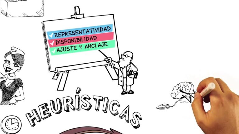 heuristica en la toma de decisiones