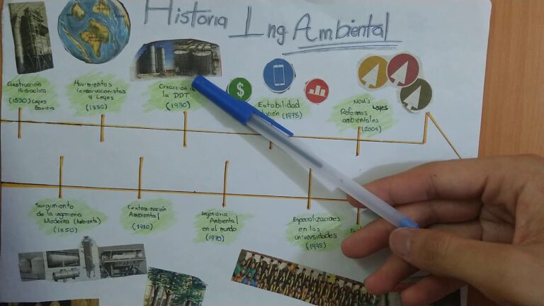 historia de la ingenieria ambiental en el mundo