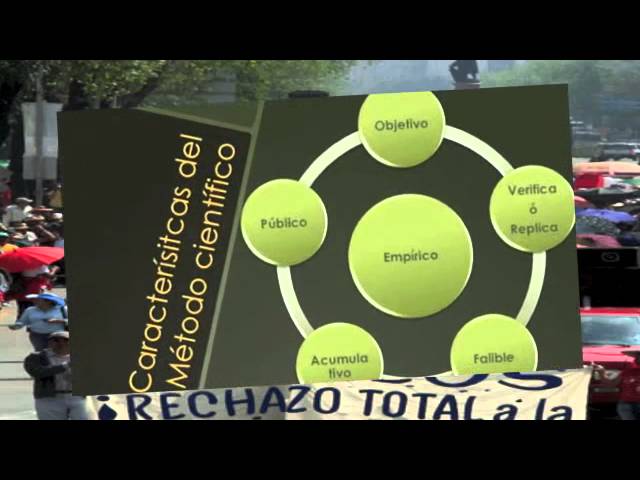 importancia del metodo cientifico en las ciencias sociales