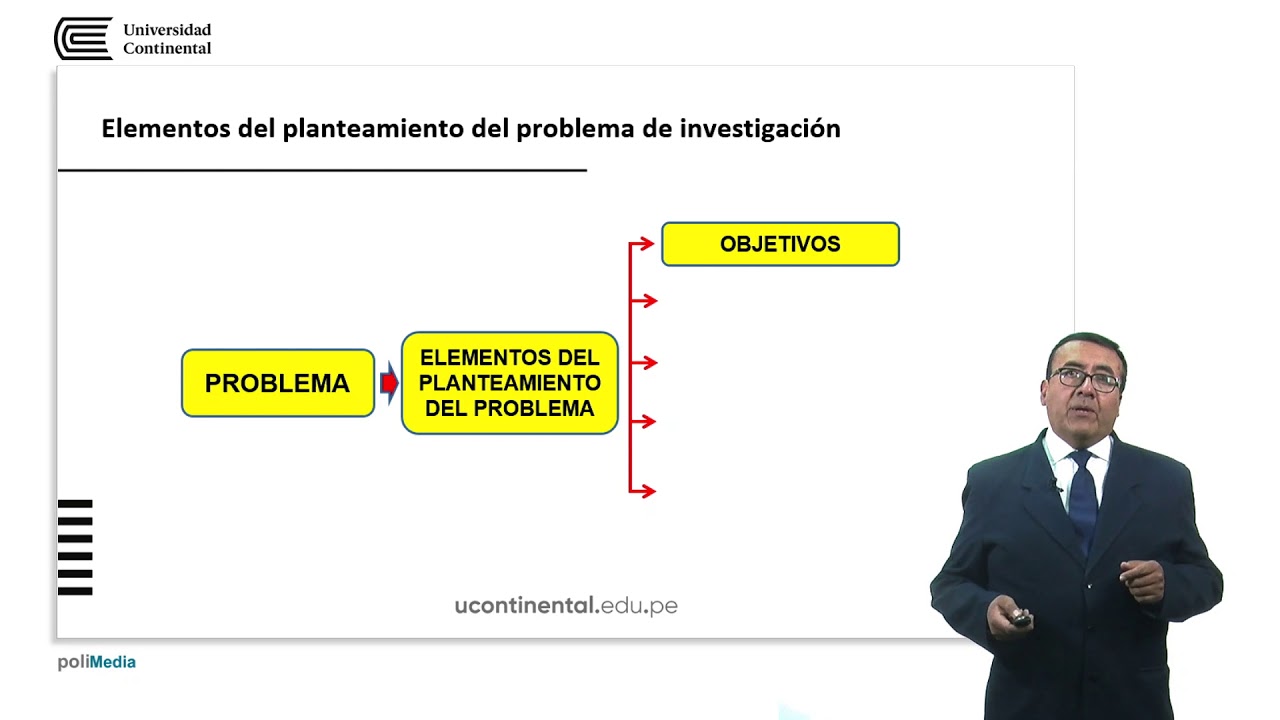 importancia del planteamiento del problema de investigación