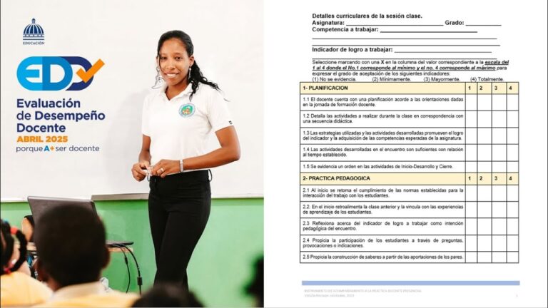 informe de evaluacion de desempeño docente