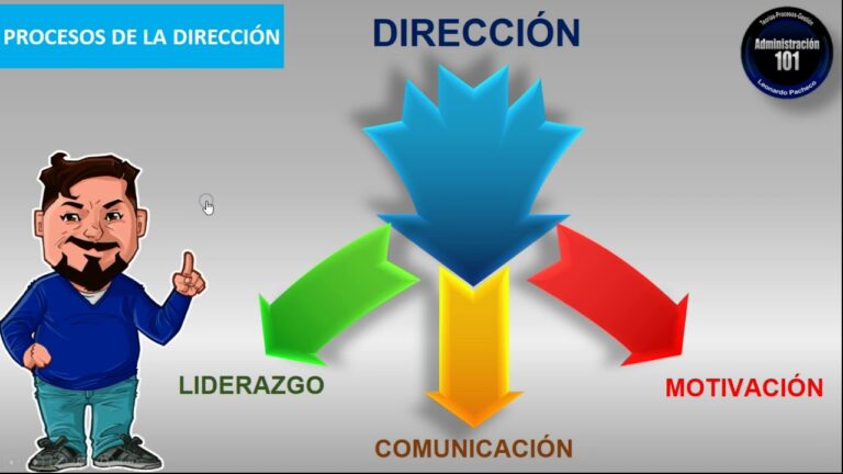 la comunicación en el proceso administrativo