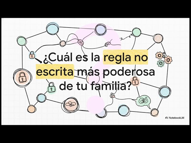 la familia como sistema autodirigido