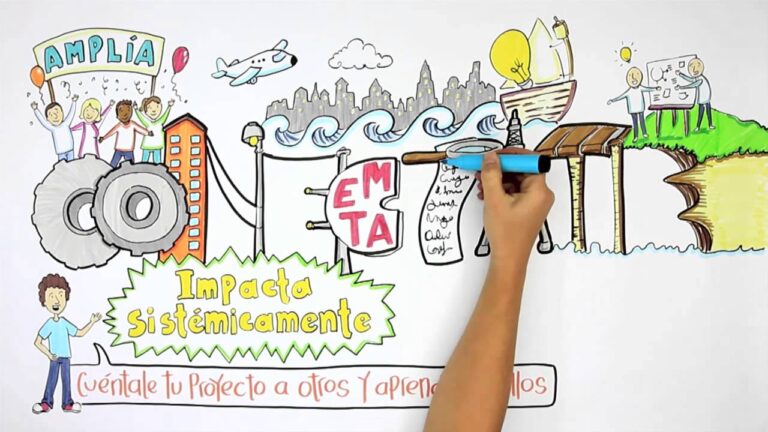 la innovacion y el desarrollo social
