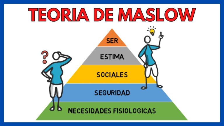 las necesidades de maslow en el ambito laboral