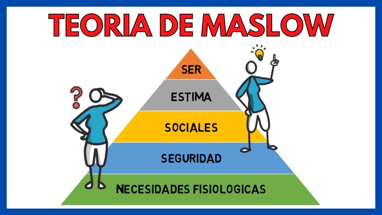 las necesidades de maslow en el ambito laboral